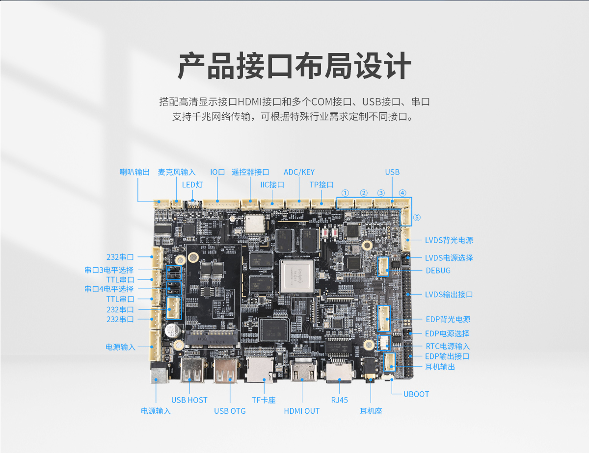 C款開放式安卓一體機,工業(yè)安卓一體機 裸屏,工業(yè)一體機不帶外殼