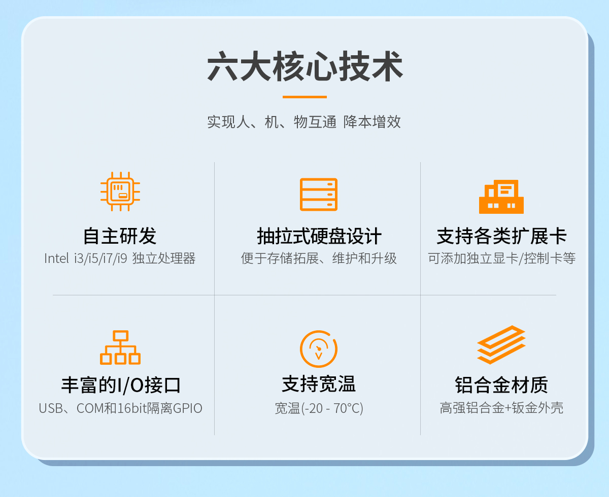 Z系列工控機A款(圖2) Z系列工控機A款詳情-最新_02.jpg