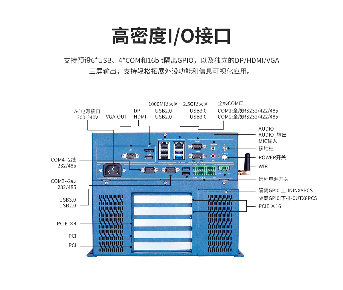 Z系列工控機A款(圖9) Z系列工控機A款詳情-最新_09.jpg