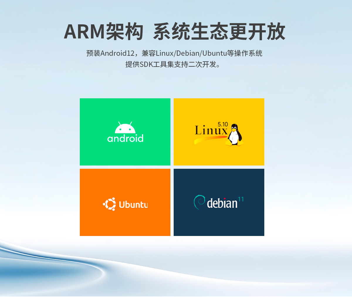 壁掛式ARM架構(gòu)一體機(圖9) 創(chuàng)騰翔-Z系列壁掛桌面式ARM架構(gòu)一體機-詳情_09.jpg