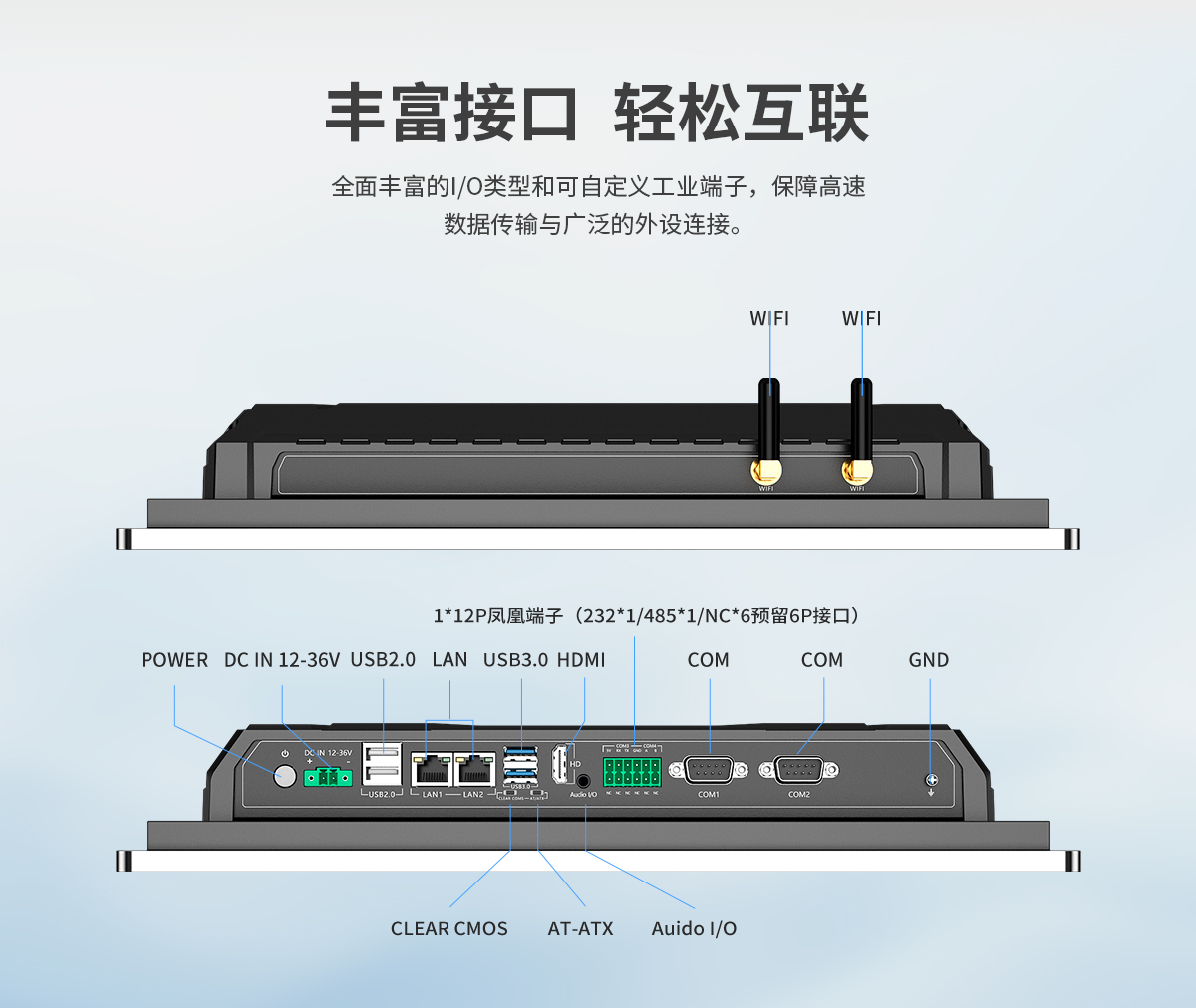 創(chuàng)騰翔-Z系列壁掛桌面式ARM架構(gòu)一體機-詳情_07.jpg